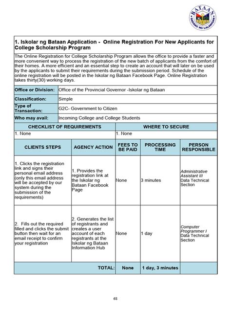 Online Registration For New Applicants for College.